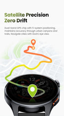 Reloj Inteligente HAYLOU Watch 4S GPS / Pantalla HD AMOLED de 1.43”
